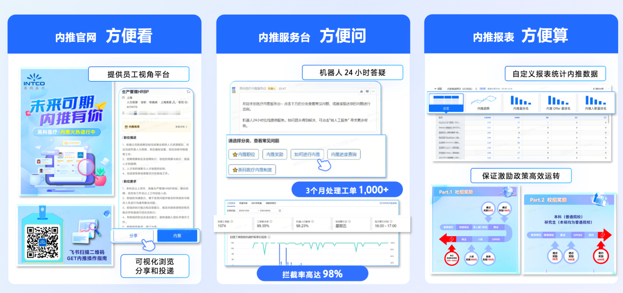 NO钱包官网荣获 “飞书数字化人才管理先进实践案例奖”